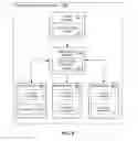 Fig. 06 - Caching of machine images
