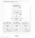 Fig. 07 - Caching of machine images