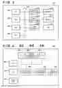 Fig. 03 - Information processing terminal and browser storage management method