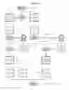 Fig. 07 - Electronic interactive business card mobile software system with customer relationship management database