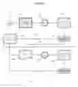 Fig. 08 - Electronic interactive business card mobile software system with customer relationship management database