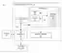 Fig. 01 - Direct transmission of data between applications in a multi-tenant environment