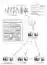 Fig. 01 - Provisioning multiple network resources