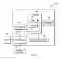 Fig. 05 - Client system communication with a member of a cluster of server systems
