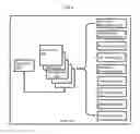 Fig. 05 - Method for electronic device virtualization and management
