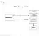 Fig. 01 - Referencing change(s) in data utilizing a network resource locator