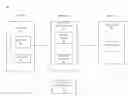 Fig. 01 - OData enabled mobile software applications