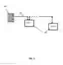 Fig. 02 - Processing apparatus for bus data