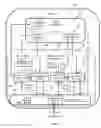 Fig. 03 - Processing apparatus for bus data