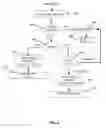 Fig. 05 - Processing apparatus for bus data