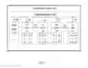 Fig. 02 - Modified ethernet preamble for inter line card communications in a modular communication chassis
