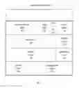 Fig. 06 - Modified ethernet preamble for inter line card communications in a modular communication chassis