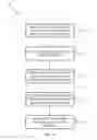 Fig. 15 - Housing features of an electronic device