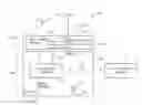 Fig. 01 - Wireless device networks with smoke detection capabilities