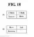 Fig. 19 - Electronic device and system including the same