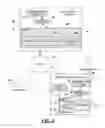 Fig. 09 - Cease and desist call flagging