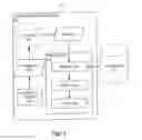 Fig. 04 - Enhanced caller-ID information selection and delivery