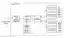 Fig. 01 - Server for providing enhanced services to contact center agents
