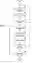 Fig. 06 - Voice transcription