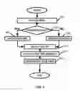 Fig. 04 - System and Method for Voice Messaging
