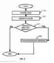 Fig. 05 - System and Method for Voice Messaging