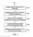 Fig. 06 - Mobile device synchronization to a gateway