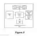 Fig. 06 - Methods, systems, and products for sharing usage plans