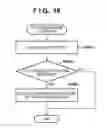 Fig. 17 - Information processing system, information processing apparatus, method of controlling the same, and storage medium