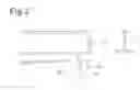 Fig. 03 - Multi-function apparatus