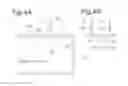 Fig. 05 - Multi-function apparatus