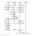 Fig. 01 - Method of securely transmitting an image from an electronic identity document to a terminal