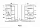 Fig. 02 - Method of securely transmitting an image from an electronic identity document to a terminal