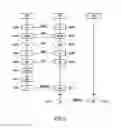 Fig. 03 - Method of securely transmitting an image from an electronic identity document to a terminal