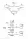 Fig. 04 - Method of securely transmitting an image from an electronic identity document to a terminal
