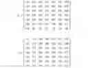 Fig. 05 - Method and apparatus for generating dots in image reproduction