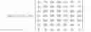 Fig. 11 - Method and apparatus for generating dots in image reproduction