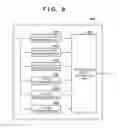 Fig. 11 - Image processing apparatus and image processing method
