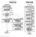 Fig. 24 - Imaging system, illumination device, and control method