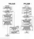 Fig. 25 - Imaging system, illumination device, and control method