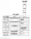 Fig. 33 - Imaging system, illumination device, and control method