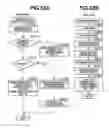 Fig. 42 - Imaging system, illumination device, and control method