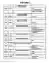 Fig. 46 - Imaging system, illumination device, and control method