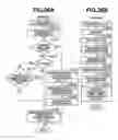 Fig. 49 - Imaging system, illumination device, and control method