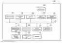 Fig. 01 - Electronic device and control method
