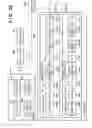 Fig. 23 - Electronic device and control method