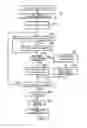 Fig. 07 - Detection of object in digital image