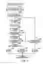 Fig. 09 - Detection of object in digital image