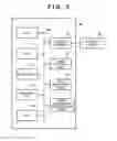 Fig. 03 - Image capturing apparatus and control method therefor