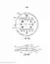 Fig. 17 - PANORAMIC CAMERA SYSTEMS