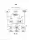 Fig. 31 - PANORAMIC CAMERA SYSTEMS